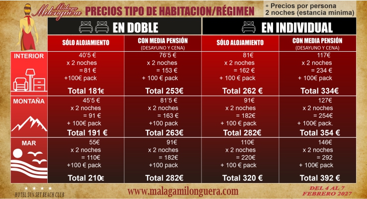 Precios Málaga Milonguera 2027 2027